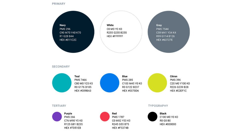Brand Colors Impact Digital Marketing Strategies -Lime Fresh